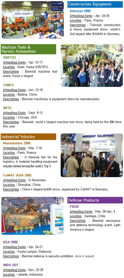 Major Exhibition & Trade Show Schedule for 2006